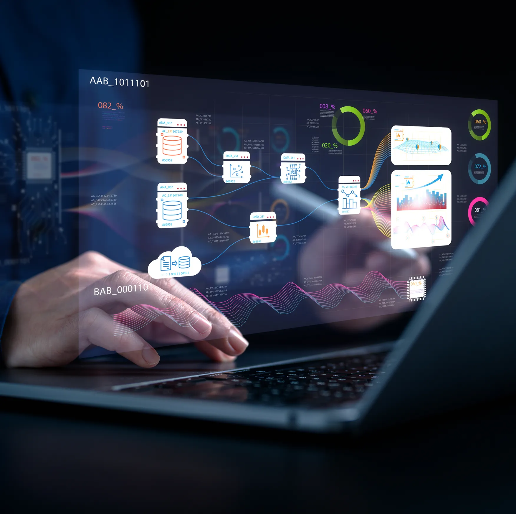 Microsoft Capabilities